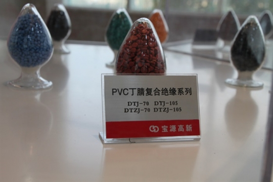 长乐PVC丁腈复合绝缘系列